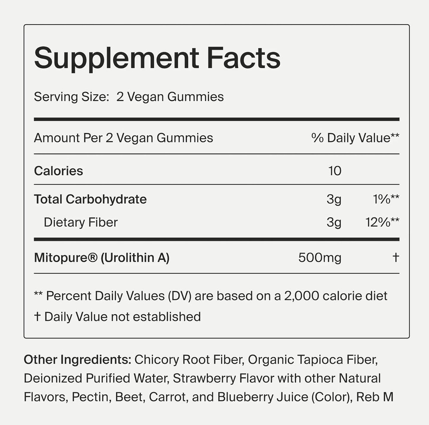Mitopure Gummies