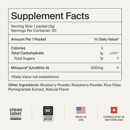 Mitopure Powder